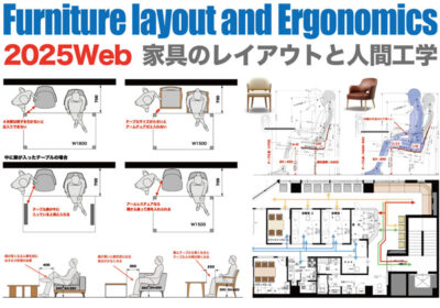 2025 家具のレイアウトと人間工学セミナー開催