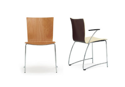 ARCO｜AD CORE DEVISE